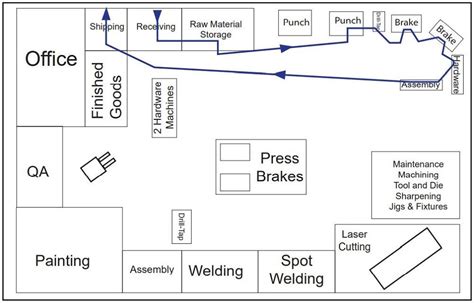 metallica metal fabrication|Metallica metal workshop.